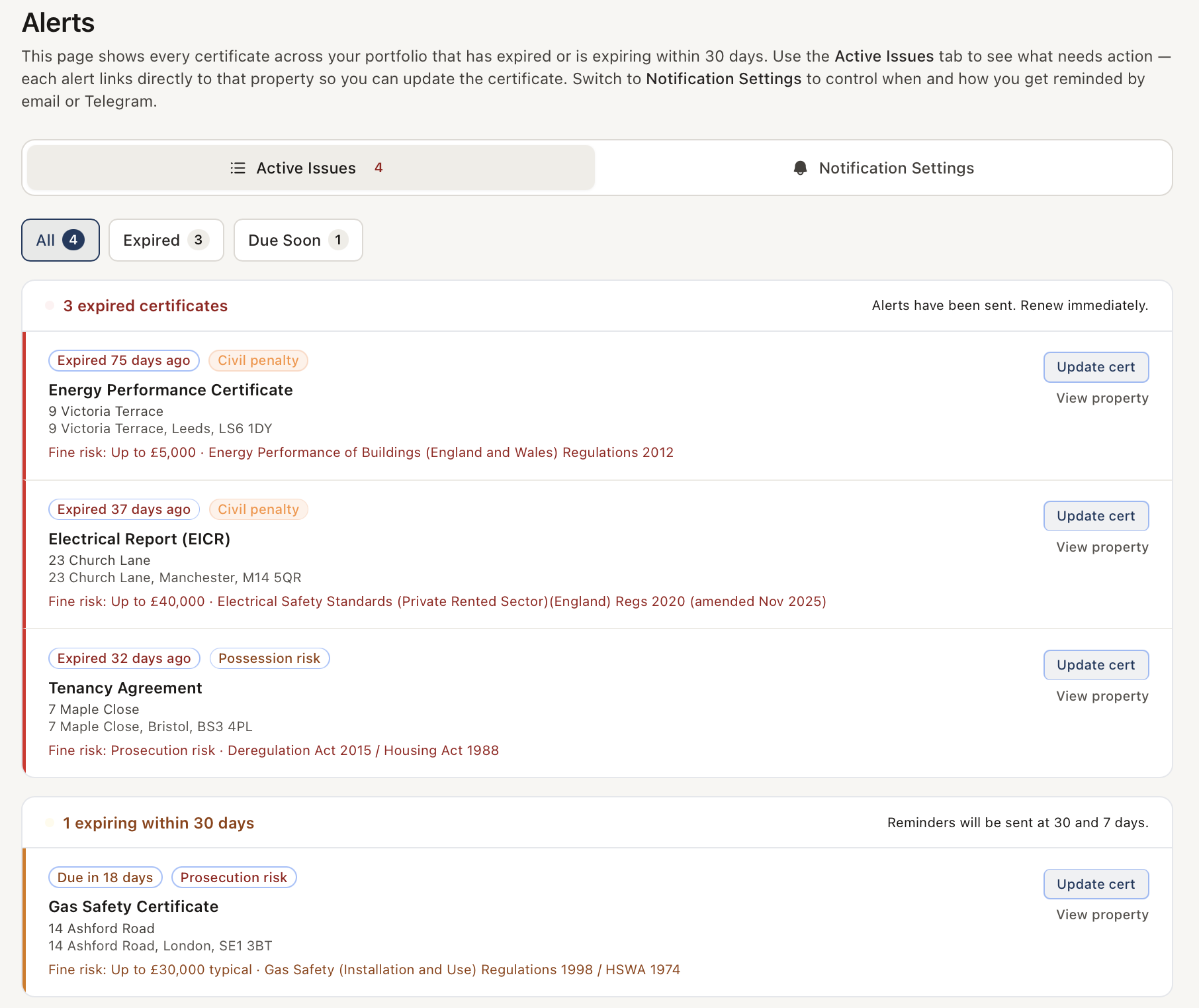 LLCR alerts page showing 3 expired certificates with civil penalty risks