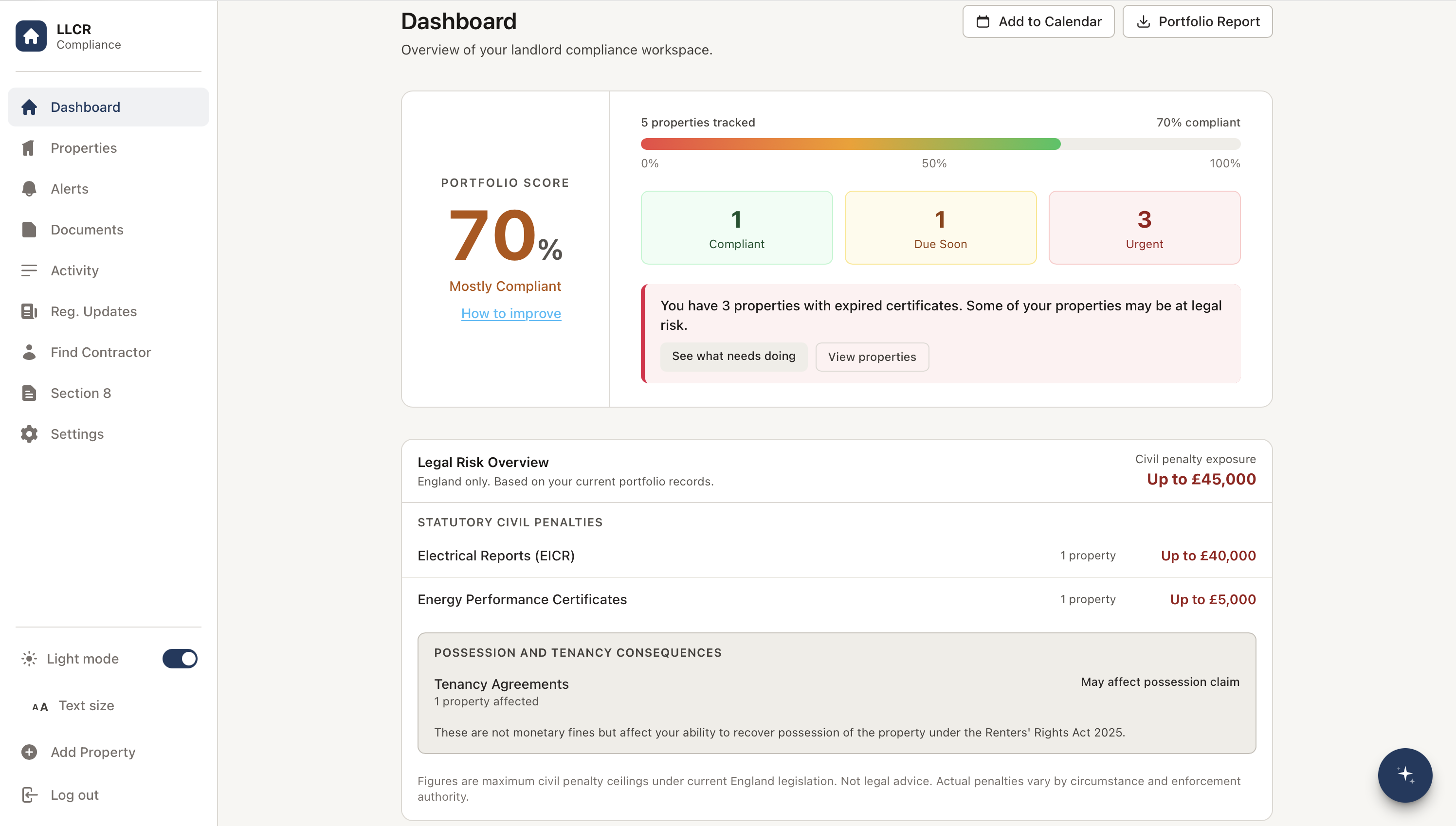 LLCR compliance dashboard showing portfolio score, property status, and legal risk overview