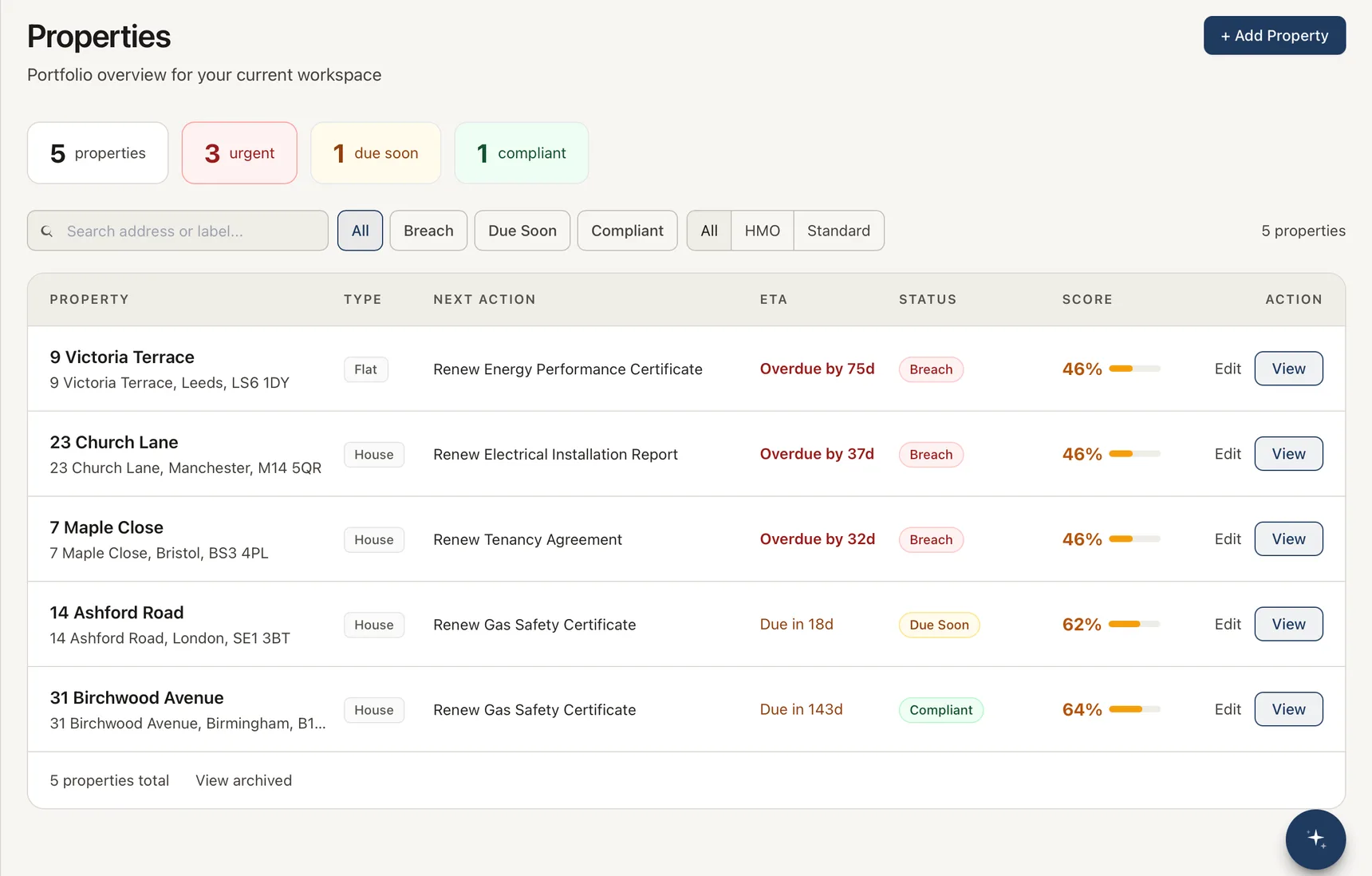 LLCR property portfolio page showing properties with compliance status badges